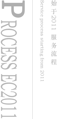 服務流程