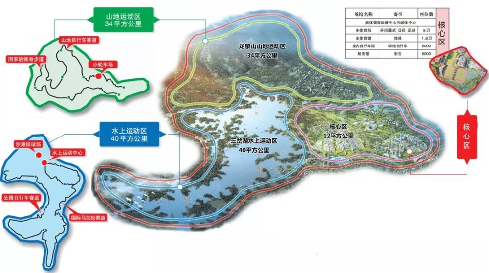 天府奧體城位置分布圖