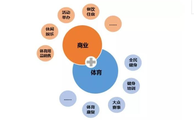 5體育綜合體282
